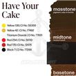 HAVE YOUR CAKE - No usar en piel humana